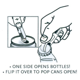 Instructions for D Series