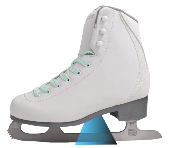 Figure skate